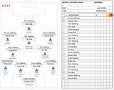 Images of Soccer Lineup Template