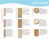 Pine Wood Grades Pictures