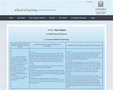 Images of Clinical Performance Evaluation Tool For Nursing Students