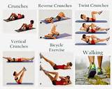 Pictures of Ab Workouts Livestrong