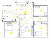 Home Electrical Wiring Diagrams India Photos