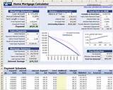 Home Loan Monthly Payment Calculator
