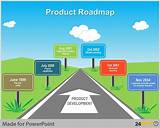 Best Product Roadmap Software Pictures