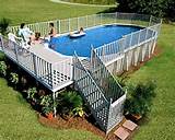 Yard Design With Above Ground Pool Pictures