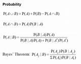 Statistics And Probability With Applications High School Images