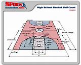 High School Basketball Floor Dimensions Pictures