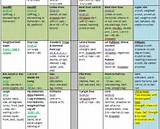 Pictures of Timetable For Bodybuilding Training