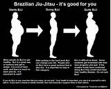 Brazilian Jiu Jitsu Girl Images