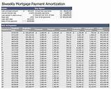 Photos of Bi Weekly Loan Calculator With Amortization Schedule