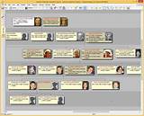 Family Historian 6 Genealogy And Family Tree Software Pictures