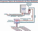 Induction Boiler System