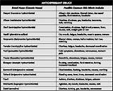 Pictures of What Medications Cause Depression