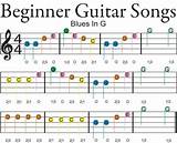 Easy Songs On Guitar For Beginners Pictures