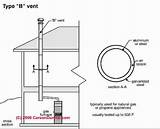 Pictures of Gas Stove Venting Requirements