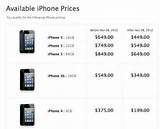 Iphone 5 Price Images