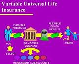 Images of Life Insurance Monthly Payment