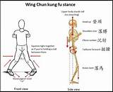 Images of Wing Chun Kung Fu