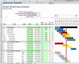 Images of Using Excel As A Project Management Tool