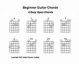All Guitar Notes For Beginners Images