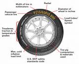 Tire Size Youtube Photos