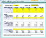 Property Investment Mortgage Calculator Pictures