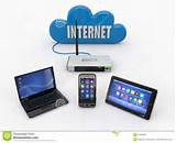 Images of Home Internet Phone