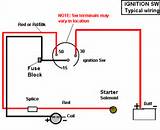 Auto Electrical Wiring Diagram