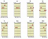 Images of Guitar Music Notes For Beginners