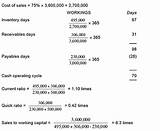 Formula For Working Capital Ratio Pictures