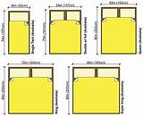 Pictures of Double Bed Mattress Measurements