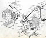 Nash Vacuum Pump Maintenance Manual