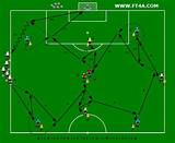 Individual Soccer Training Drills Pictures