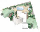 Landscaping Plans Pictures