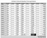 3 Month Marathon Training Schedule Pdf Photos