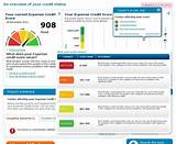 Photos of Business Credit Report Score