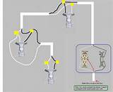 Do It Yourself Electrical Wiring Photos