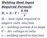 Pictures of Heat Energy Formula