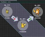 At What Level Does Pikachu Evolve Pictures