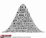 Big Data And Statistics