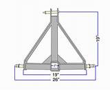 Images of Class 1 3 Point Hitch Attachments