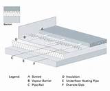 Images of Underfloor Heating And Cooling System