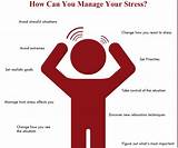 Images of Stress Management Kit
