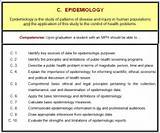 Online Phd Epidemiology
