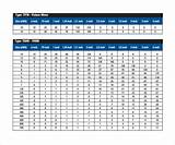 Pictures of Electrical Conduit Sizing Chart