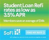 Sofi Student Loan Reviews