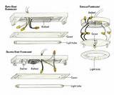 How To Troubleshoot Fluorescent Light Fixture Photos