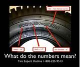 Pictures of Tire Size Numbers