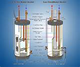 Images of Electric Pump How It Works