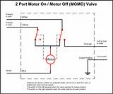 Pictures of Heating Controls Type Motorised Valves