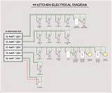 Kitchen Electrical Wiring Diagram Images